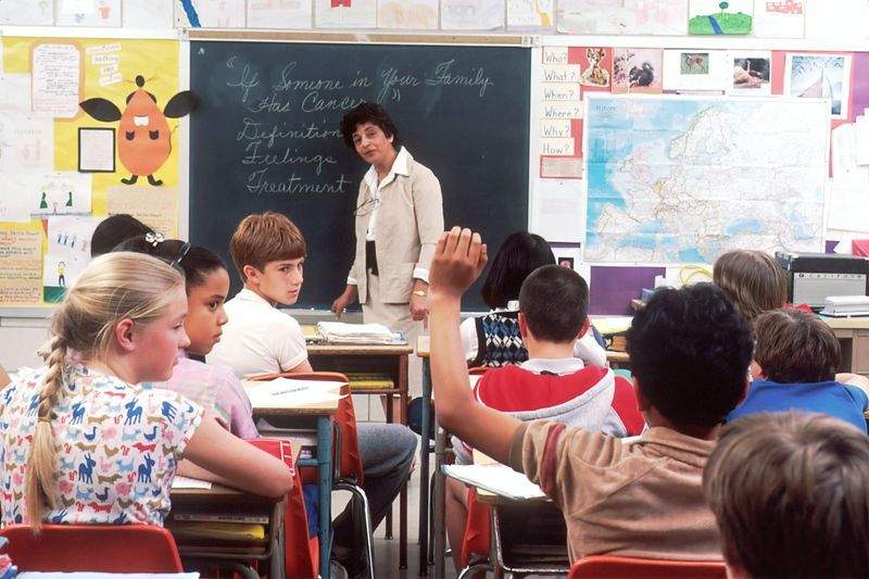 Middle school programs